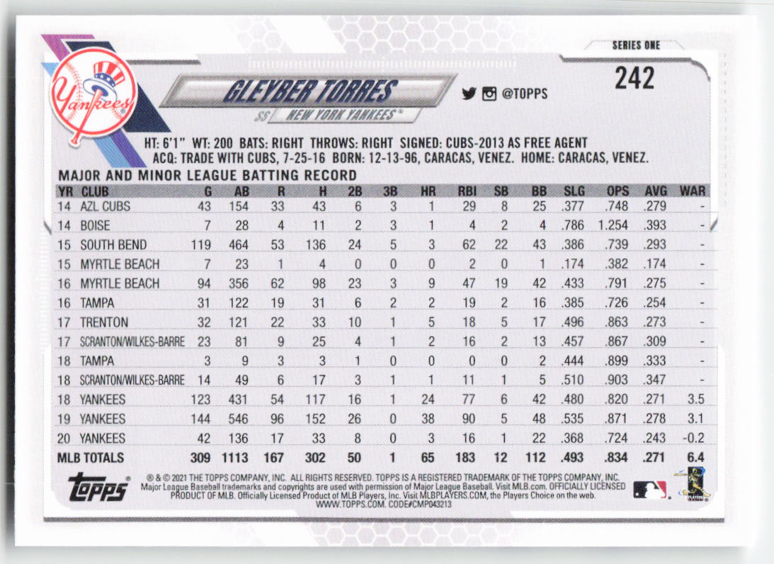 2021 Topps #242 Gleyber Torres New York Yankees 1326