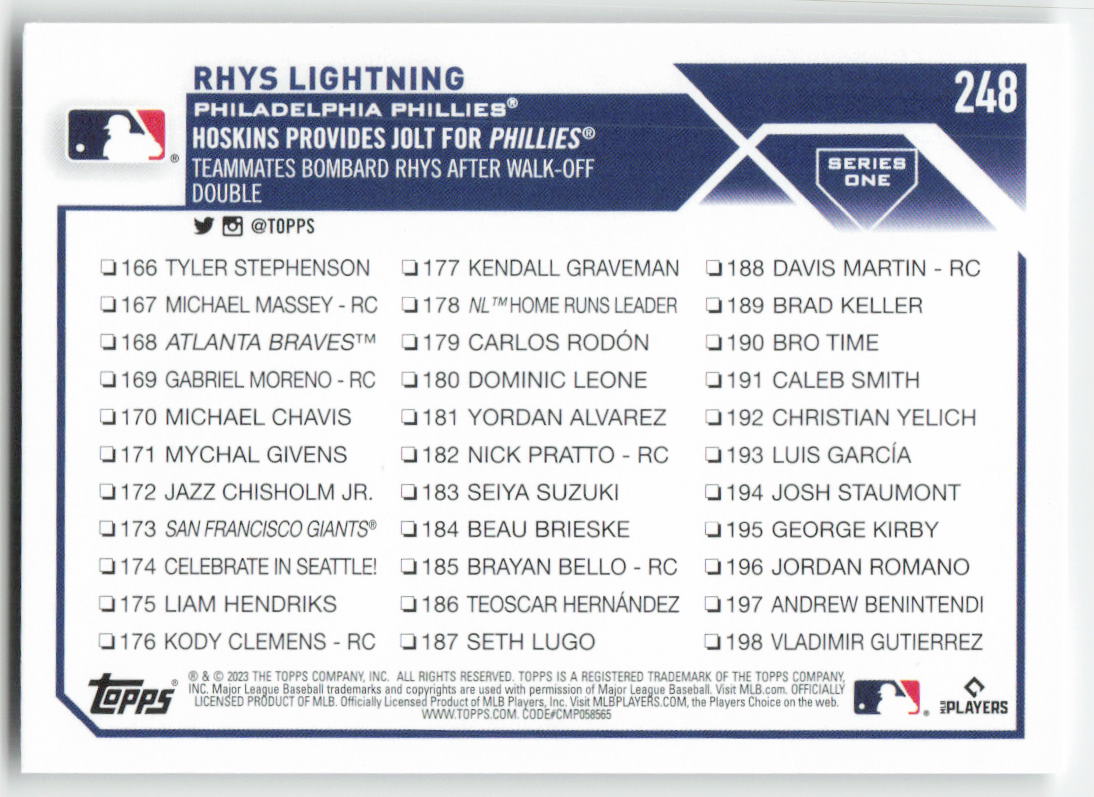2023 Topps #248 Rhys Lightning Philadelphia Phillies 1335