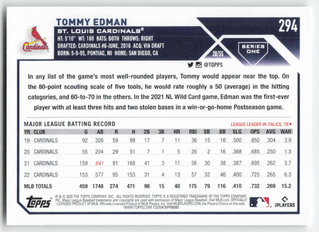 2023 Topps #294 Tommy Edman St. Louis Cardinals 1341