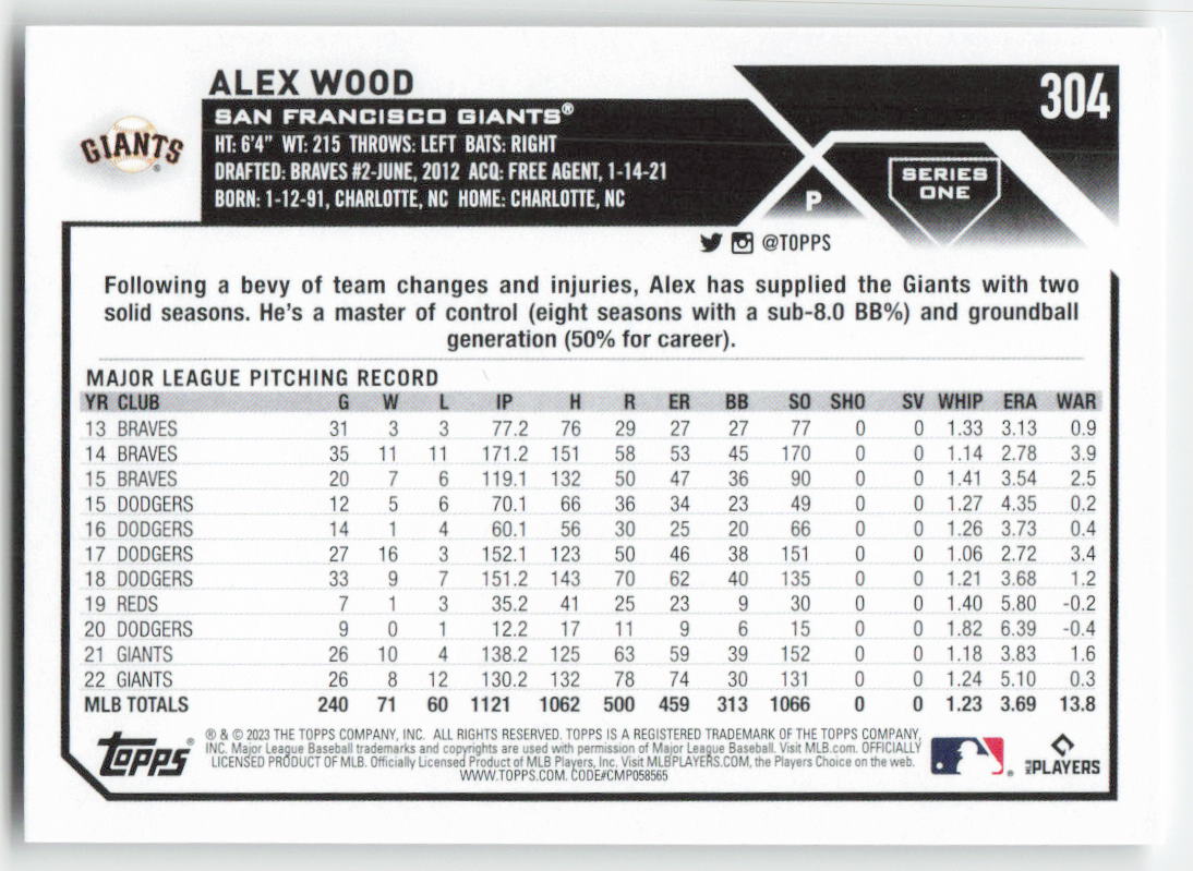 2023 Topps #304 Alex Wood San Francisco Giants 1345
