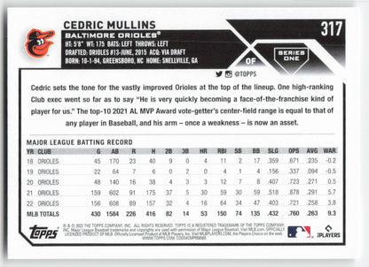 2023 Topps #317 Cedric Mullins Baltimore Orioles 1346