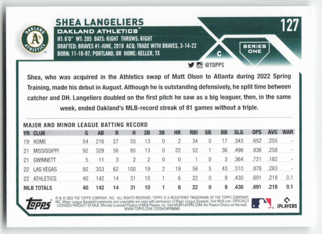 2023 Topps #127 Shea Langeliers Oakland Athletics Rookie 1347
