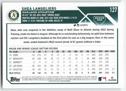 2023 Topps #127 Shea Langeliers Oakland Athletics Rookie 1347