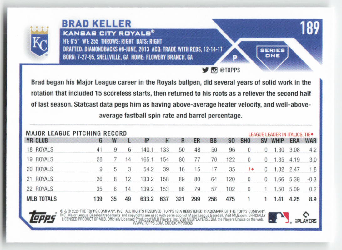 2023 Topps #189 Brad Keller Kansas City Royals 1351