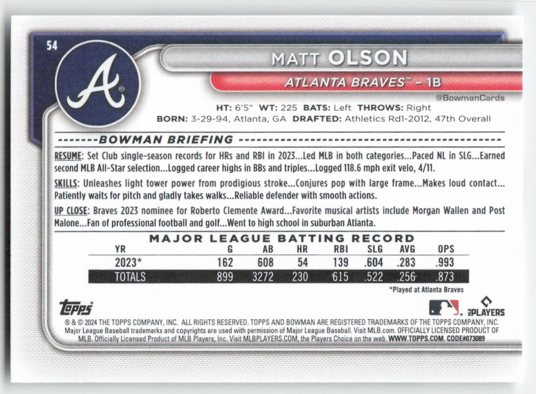 2024 Bowman #54 Matt Olson Atlanta Braves 1356