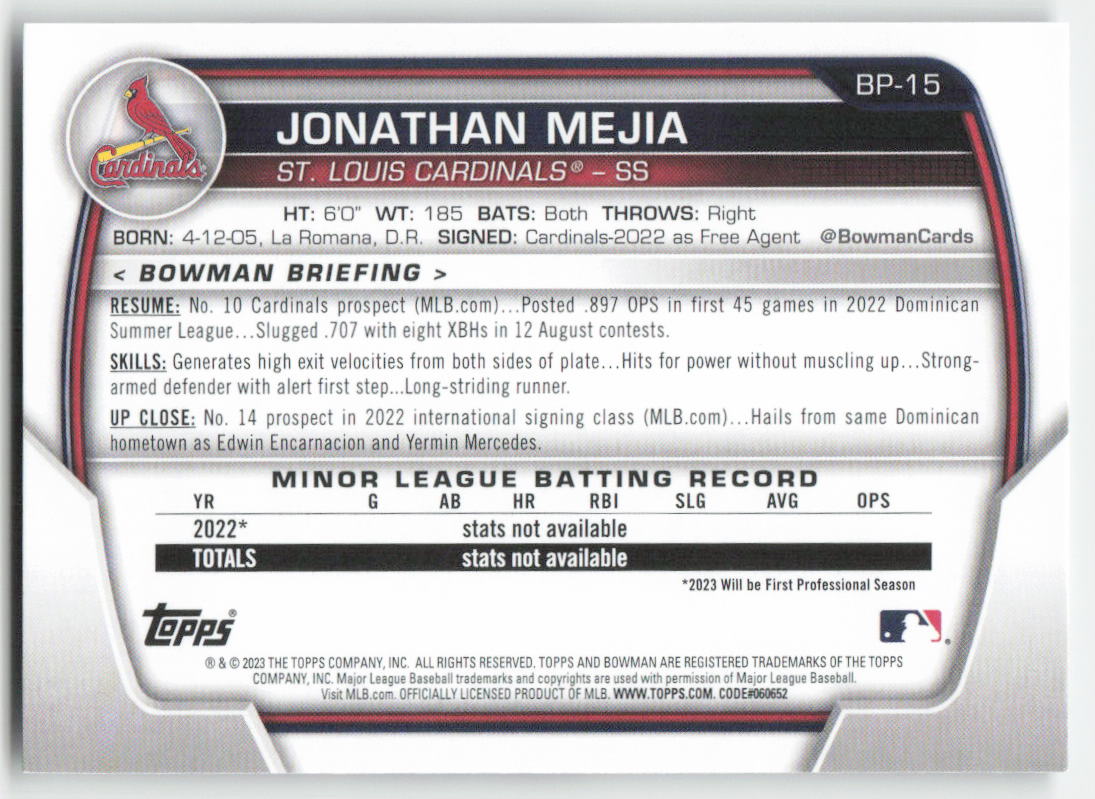 2023 Bowman #BP-15 Jonathan Mejia Prospects St. Louis Cardinals 1362