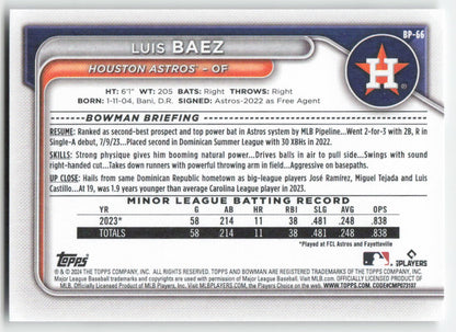 2024 Bowman #BP-66 Luis Baez Prospects Houston Astros 1375