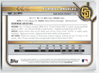 2022 Bowman #BP-32 Euribiel Angeles Prospects San Diego Padres 1379