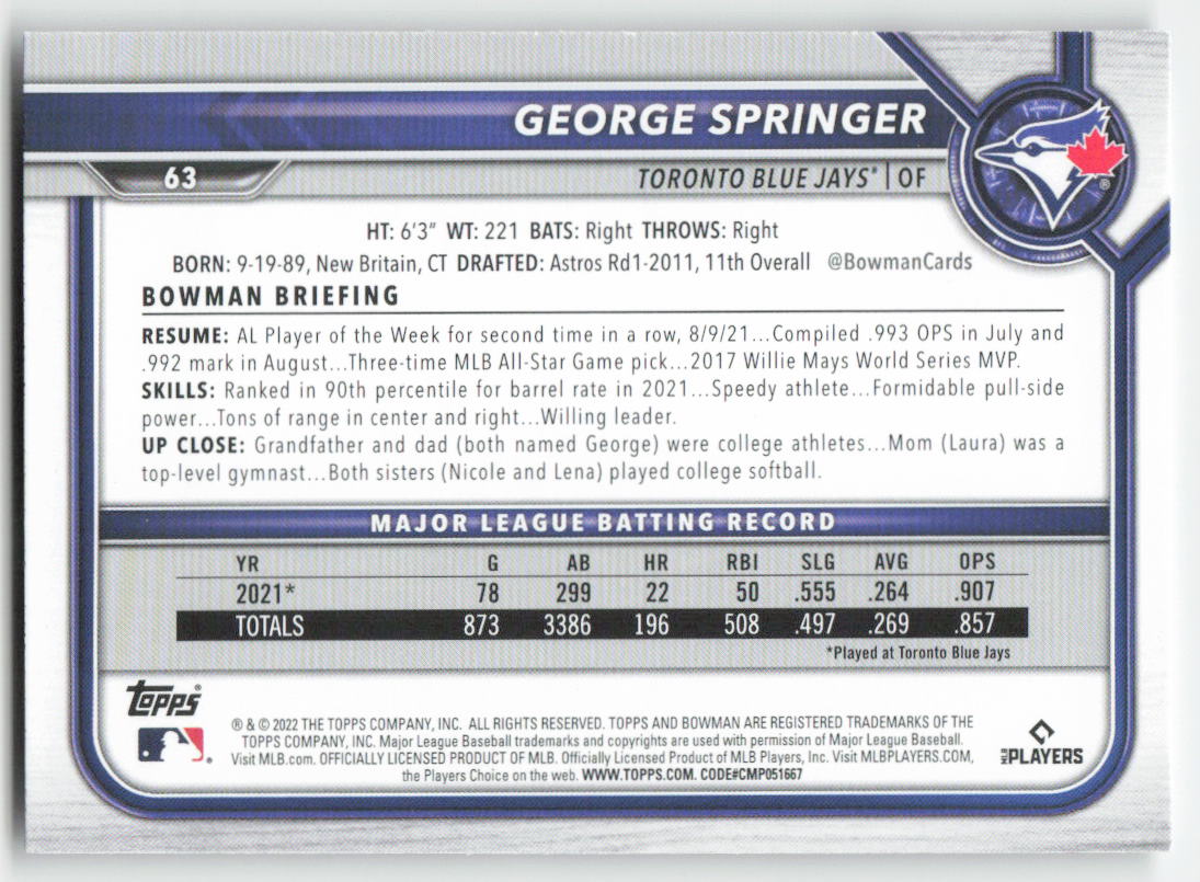 2022 Bowman #63 George Springer Toronto Blue Jays 1380