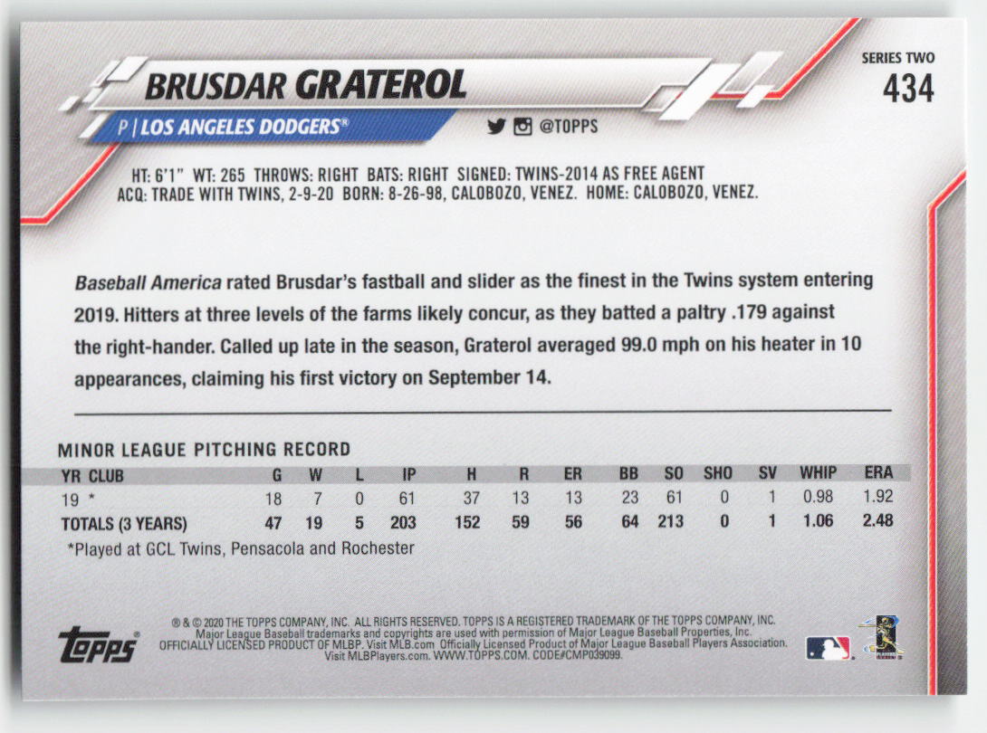 2020 Topps #434 Brusdar Graterol Los Angeles Dodgers Rookie 1389