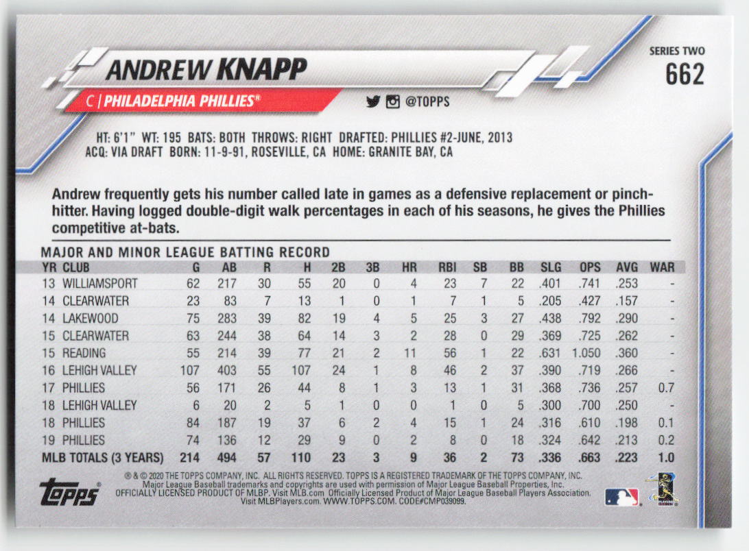 2020 Topps #662 Andrew Knapp Philadelphia Phillies 1393