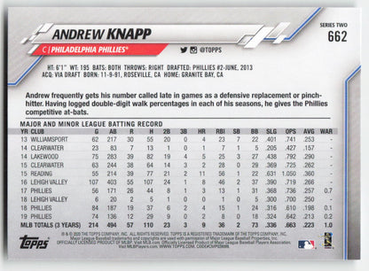2020 Topps #662 Andrew Knapp Philadelphia Phillies 1393
