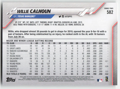 2020 Topps #582 Willie Calhoun Texas Rangers 1394