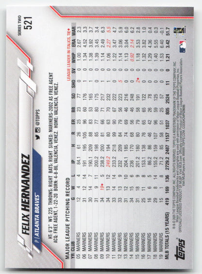 2020 Topps #521 Felix Hernandez Atlanta Braves 1396