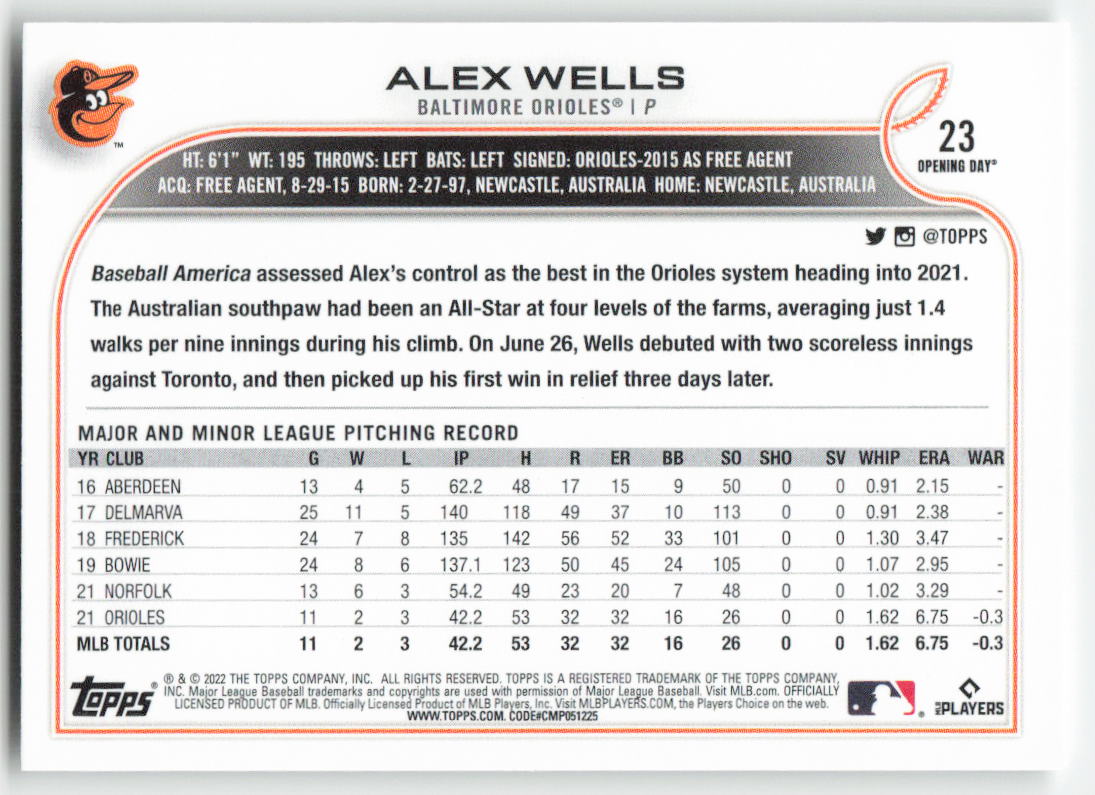 2022 Topps Opening Day #23 Alex Wells Baltimore Orioles Rookie 1404
