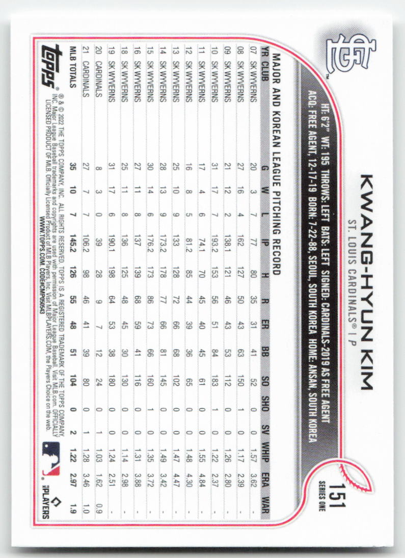 2022 Topps #151 Kwang-Hyun Kim St. Louis Cardinals 1406
