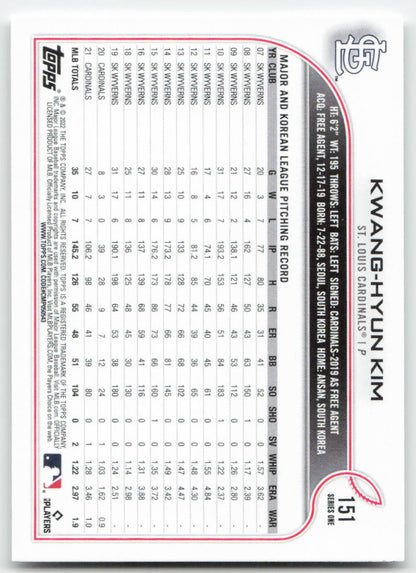 2022 Topps #151 Kwang-Hyun Kim St. Louis Cardinals 1406