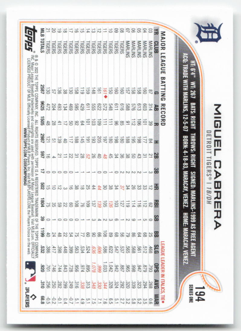 2022 Topps #194 Miguel Cabrera Detroit Tigers 1407