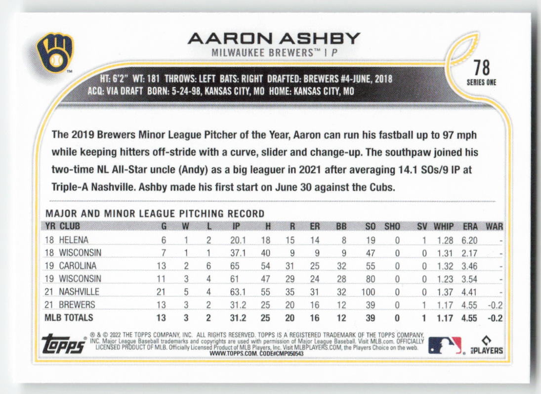 2022 Topps #78b Aaron Ashby Milwaukee Brewers Rookie 1408