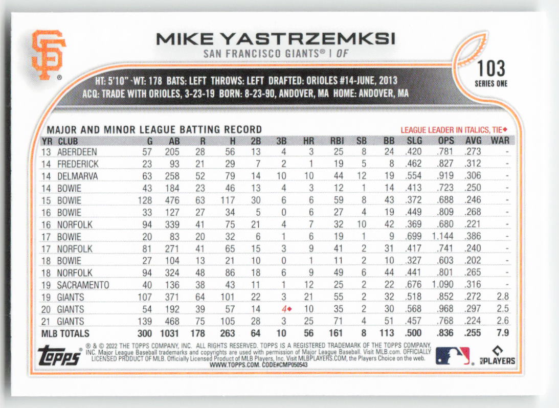 2022 Topps #103 Mike Yastrzemski San Francisco Giants 1411