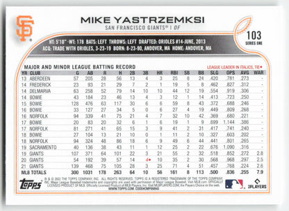 2022 Topps #103 Mike Yastrzemski San Francisco Giants 1411
