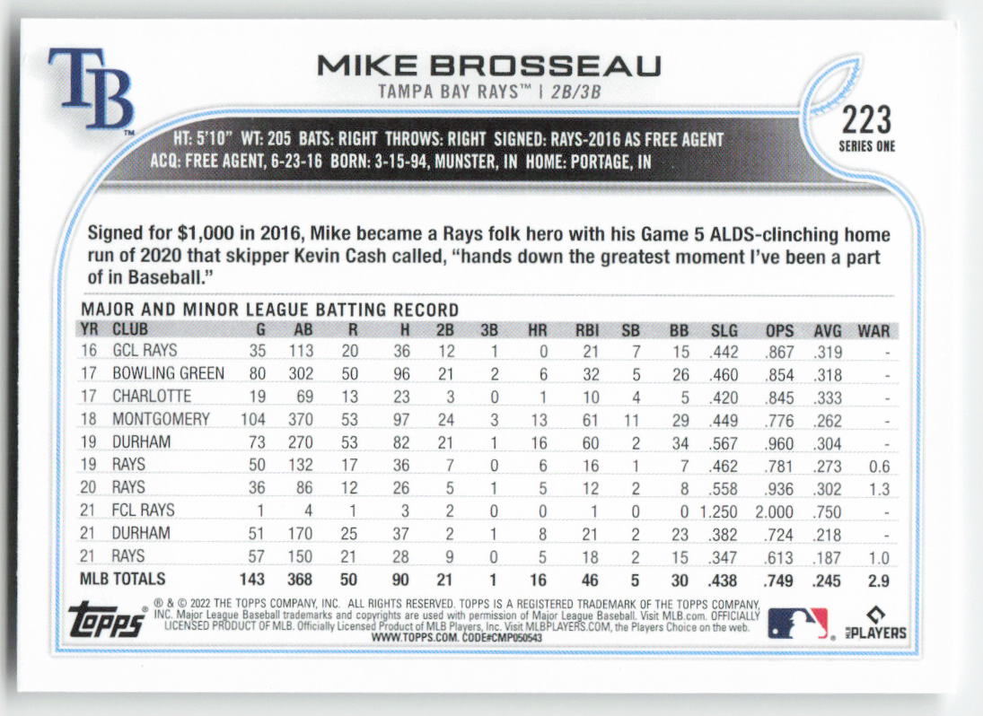 2022 Topps #223 Mike Brosseau Tampa Bay Rays 1414