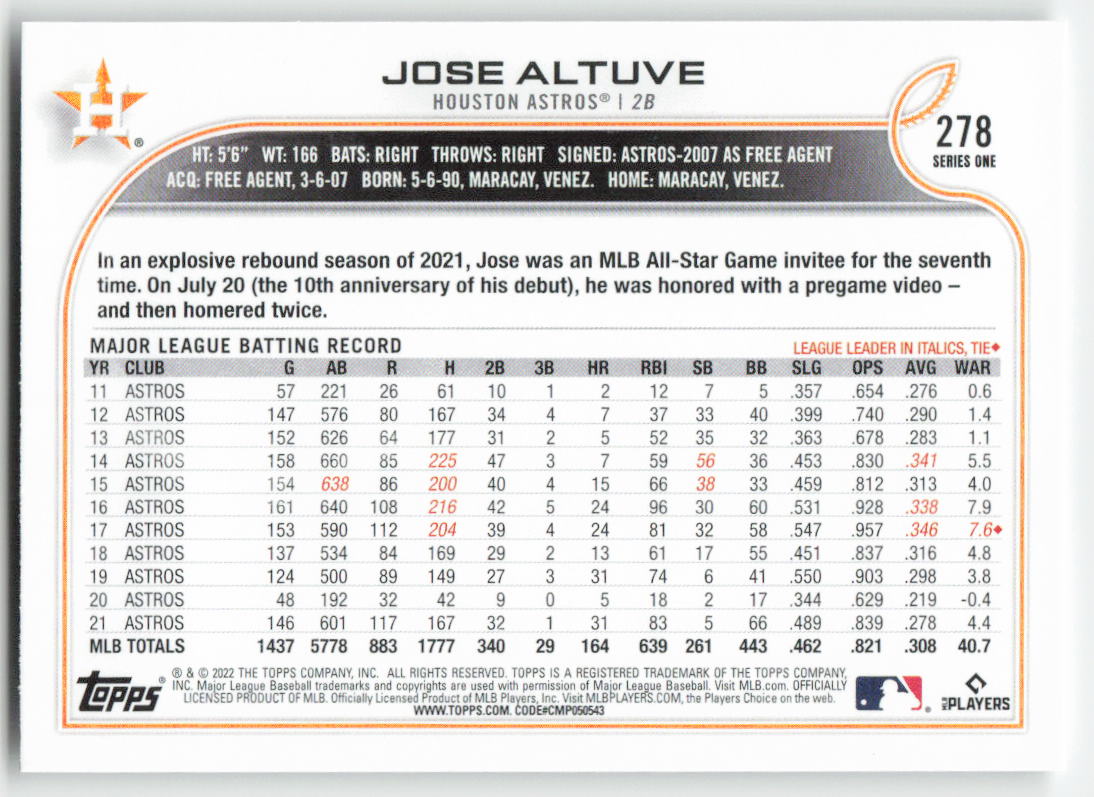 2022 Topps #278 Jose Altuve Houston Astros 1415