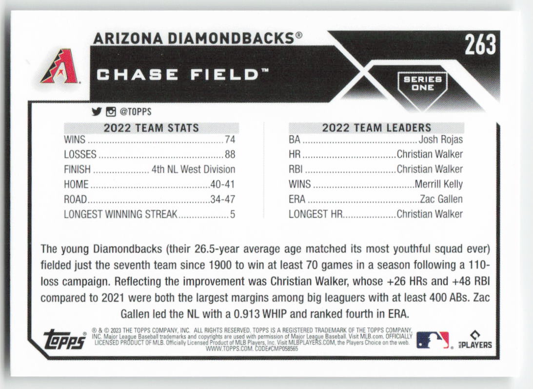 2023 Topps #263 Arizona Diamondbacks Team Card 1419