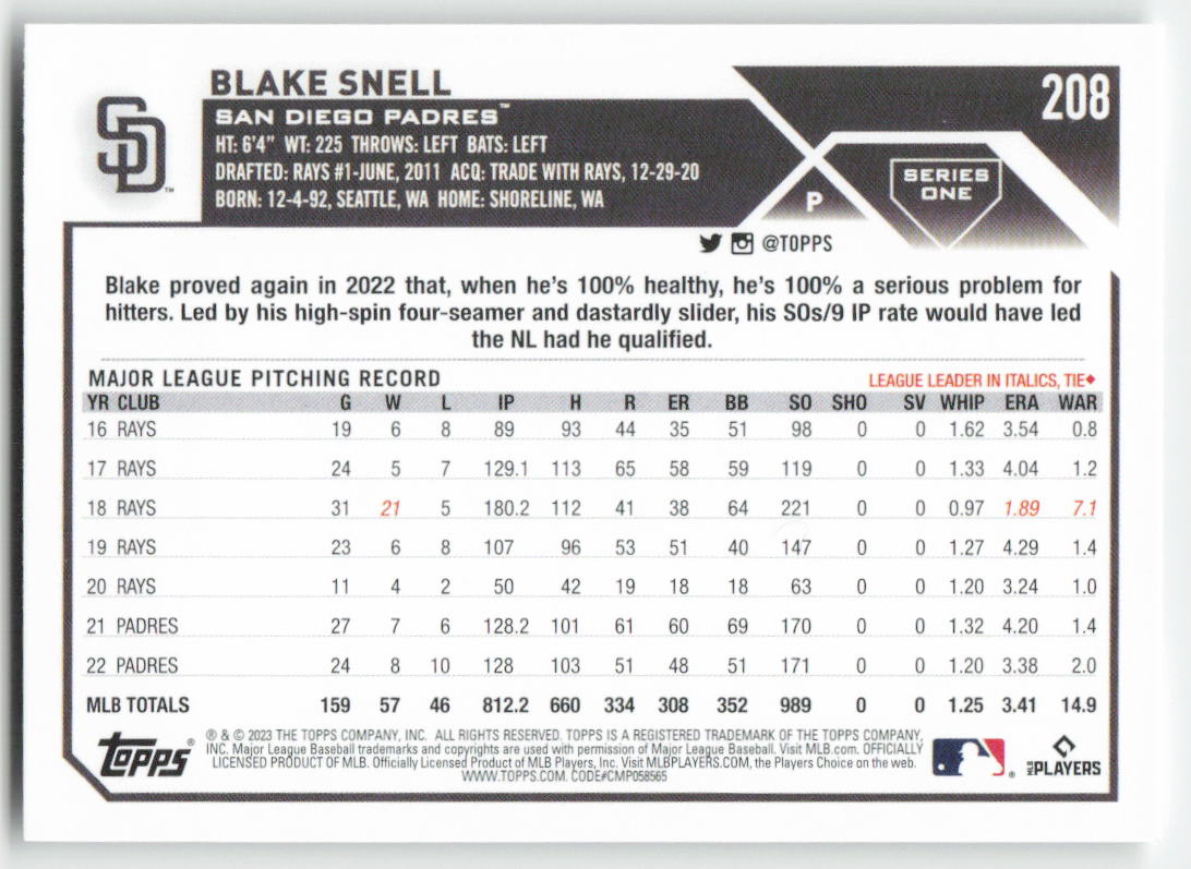 2023 Topps #208 Blake Snell San Diego Padres 1421