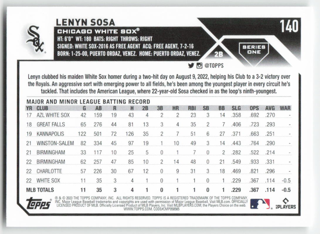 2023 Topps #140 Lenyn Sosa Chicago White Sox Rookie 1422