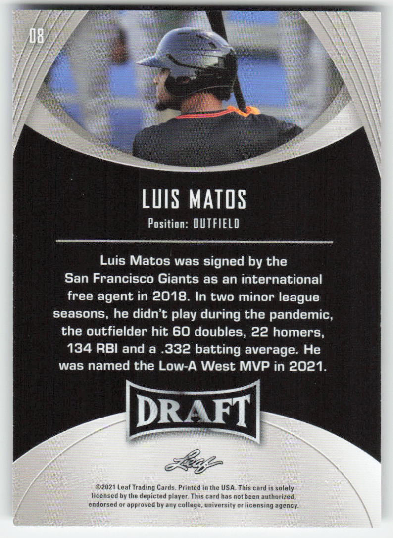 2021 Leaf Draft #08 Luis Matos San Francisco Giants 1443