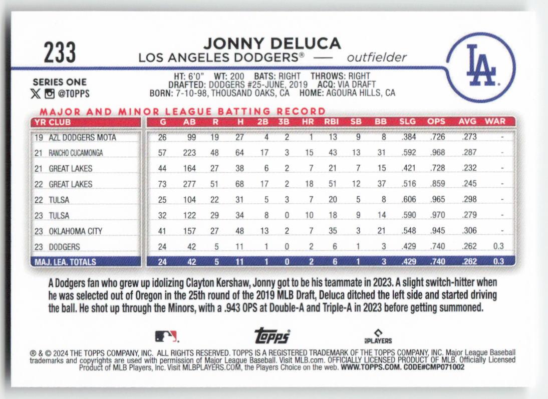 2024 Topps #233 Jonny DeLuca Los Angeles Dodgers Rookie 1460