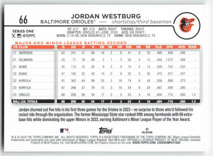 2024 Topps #66 Jordan Westburg Baltimore Orioles Rookie 1462
