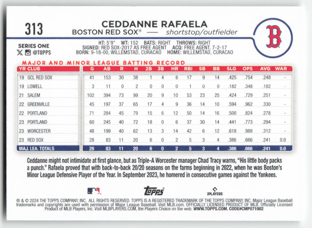 2024 Topps #313 Ceddanne Rafaela Boston Red Sox Rookie 1463