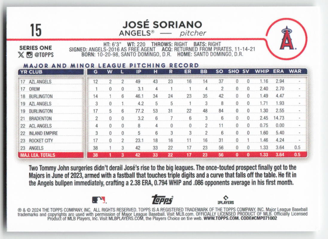 2024 Topps #15 José Soriano Los Angeles Angels Rookie 1464