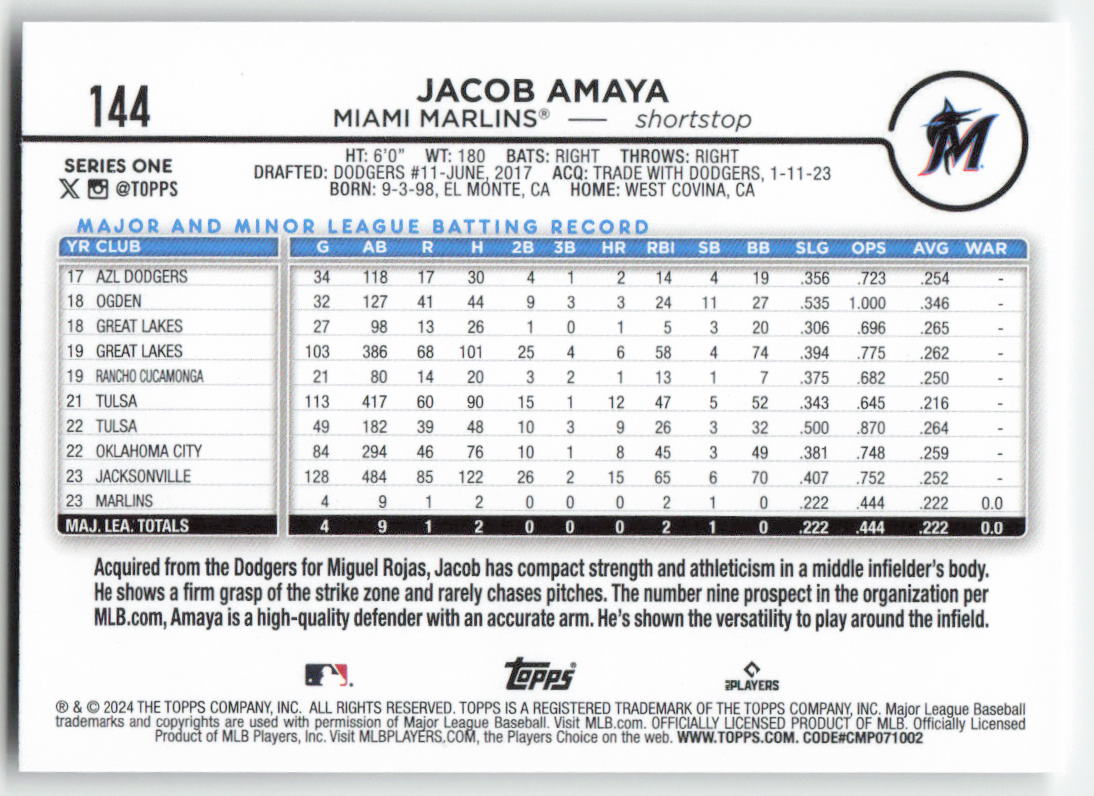 2024 Topps #144 Jacob Amaya Miami Marlins Rookie 1465