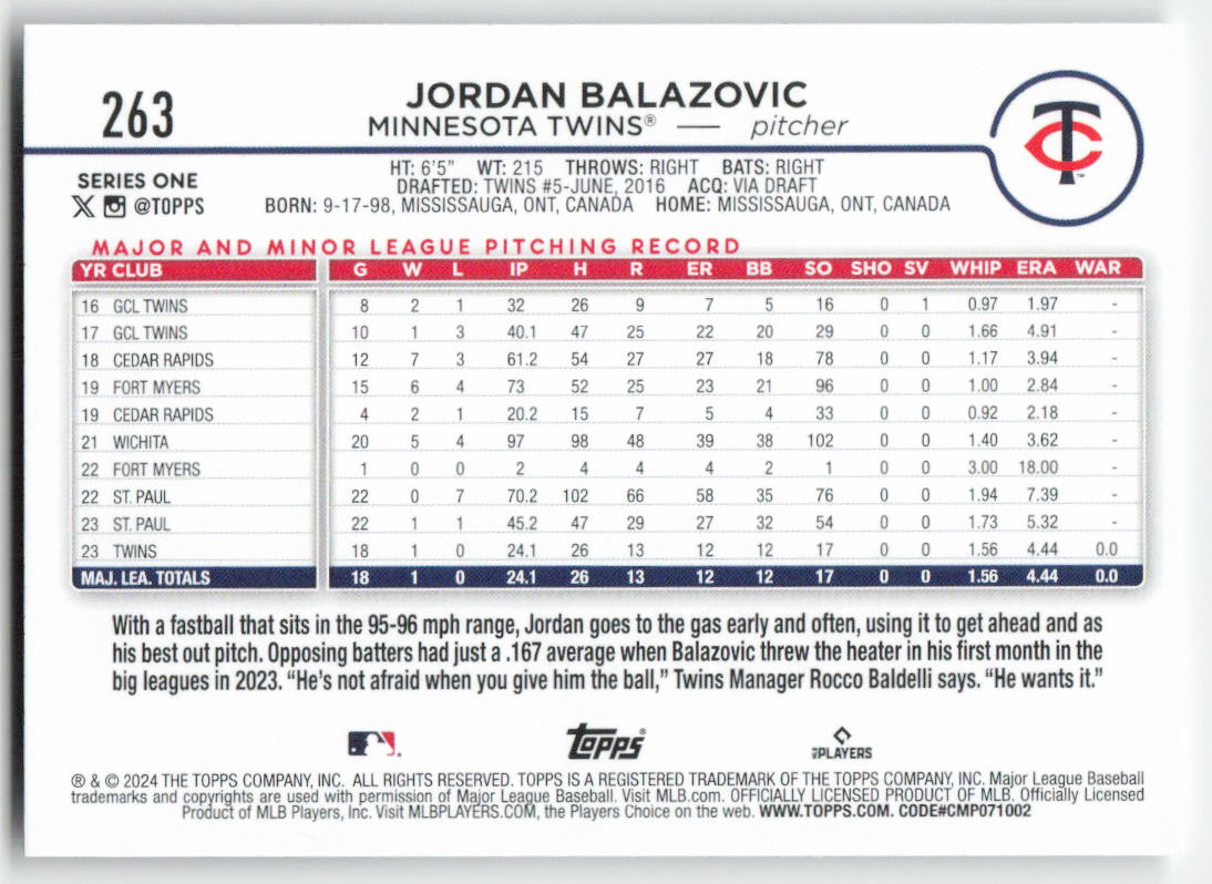2024 Topps #263 Jordan Balazovic Minnesota Twins Rookie 1471