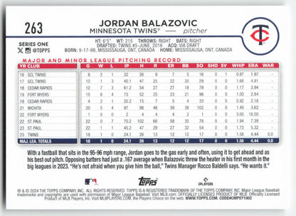 2024 Topps #263 Jordan Balazovic Minnesota Twins Rookie 1471