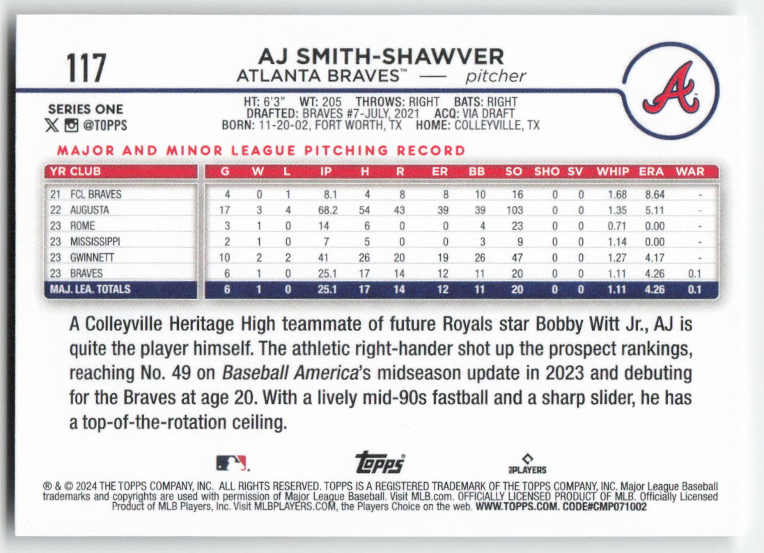 2024 Topps #117 AJ Smith-Shawver Atlanta Braves Rookie 1472