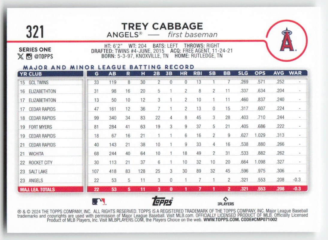 2024 Topps #321 Trey Cabbage Los Angeles Angels Rookie 1473