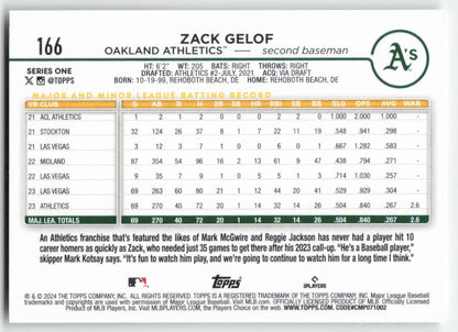2024 Topps #166 Zack Gelof Oakland Athletics Rookie 1474