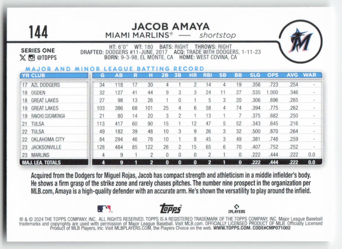 2024 Topps #144 Jacob Amaya Miami Marlins Rookie 1475