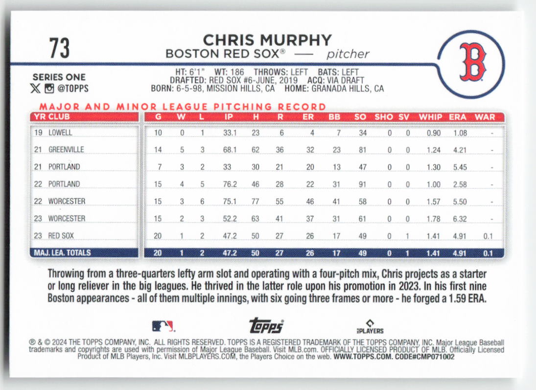 2024 Topps #73 Chris Murphy Boston Red Sox Rookie 1478