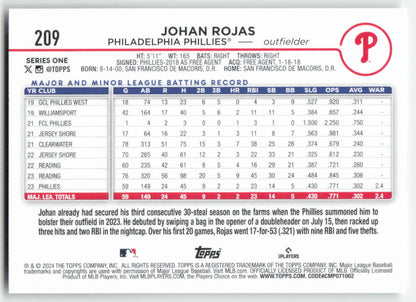 2024 Topps #209 Johan Rojas Philadelphia Phillies Rookie 1479