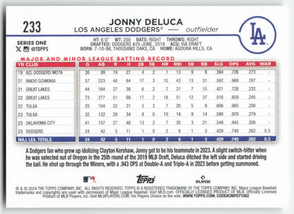 2024 Topps #233 Jonny DeLuca Los Angeles Dodgers Rookie 1480