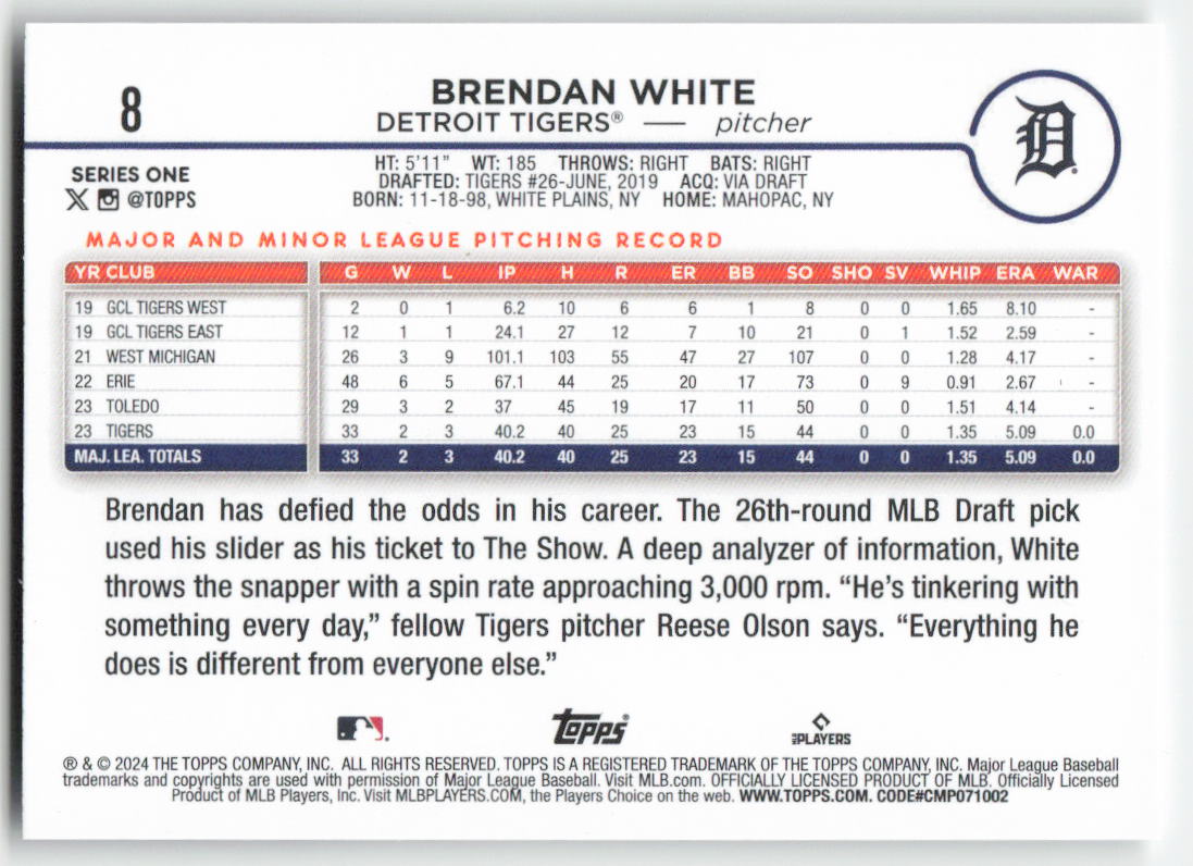 2024 Topps #8 Brendan White Detroit Tigers Rookie 1481