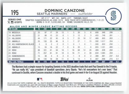 2024 Topps #195 Dominic Canzone Seattle Mariners Rookie 1482