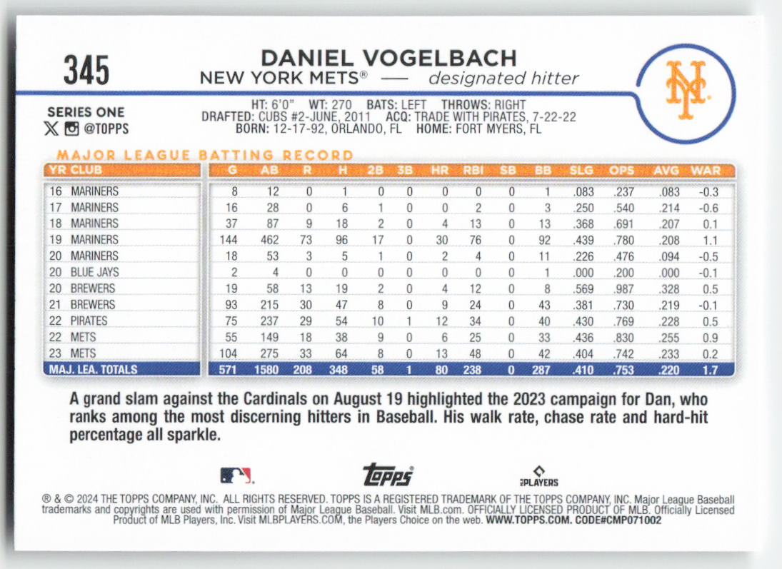 2024 Topps #345 Daniel Vogelbach New York Mets 1489