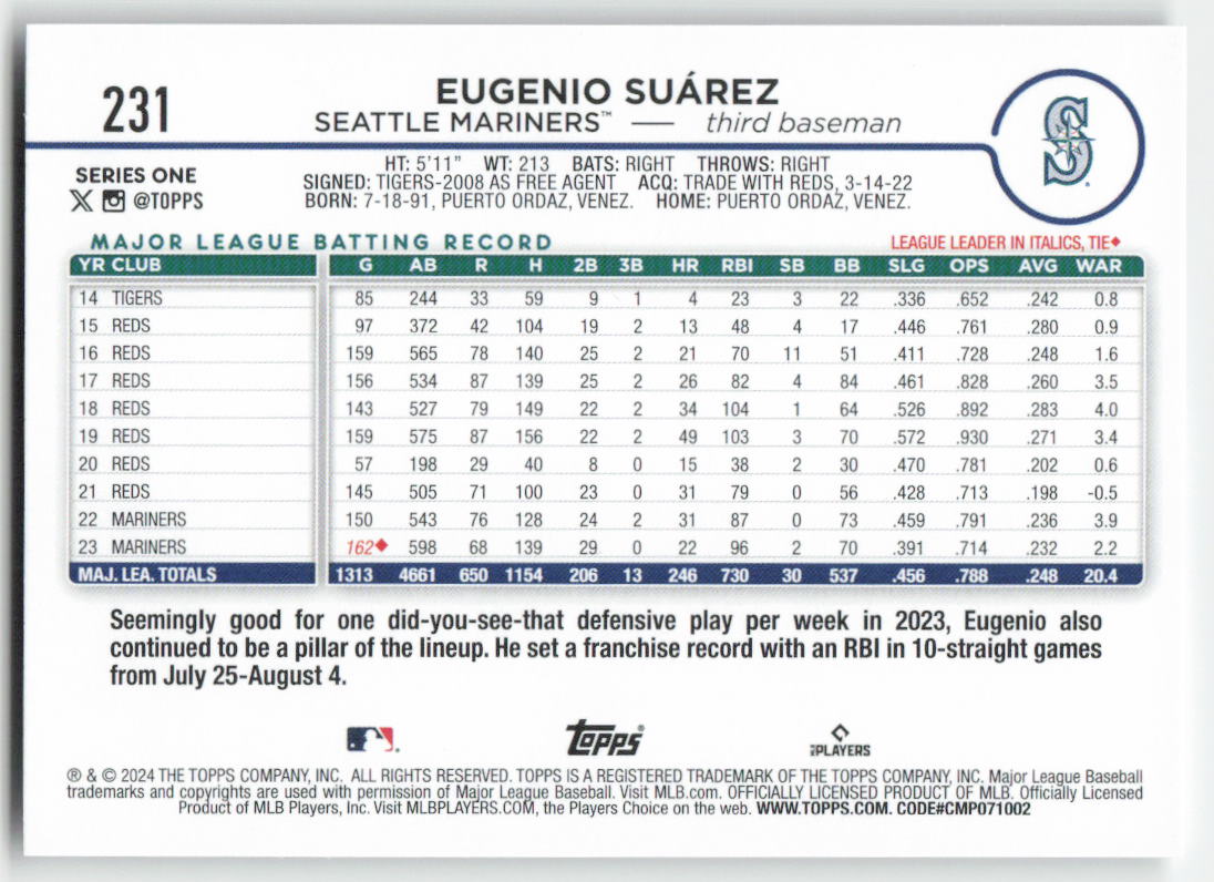 2024 Topps #231 Eugenio Suárez Seattle Mariners 1492