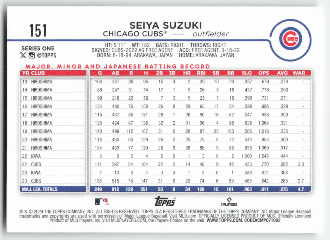 2024 Topps #151 Seiya Suzuki Chicago Cubs 1494